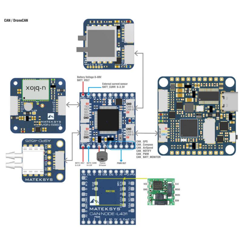 MATEK CAN-L431 AP_PERIPH CAN NODE L431 for RC Drone ArduPilot GNSS