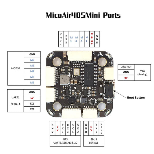 MicoAir 405 Mini stack Ardupilot Flight Controller