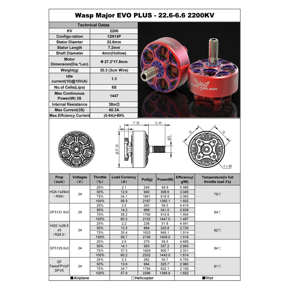 RCINPOWER Wasp Major EVO Plus 2200KV Brushless Motor