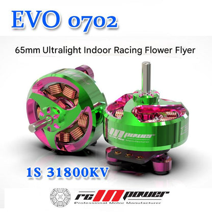 RCinPower Evo 0702 - 31800KV 1S FPV Micro Brushless Motor