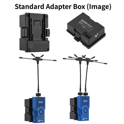 BAYCK Nano Dual Band TX Module 915MHz2.4GHz