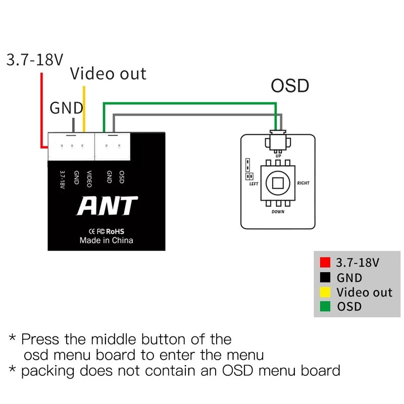 CADDX ANT LITE FPV CAMERA