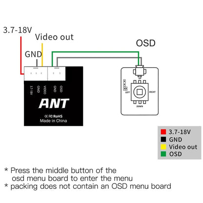 CADDX ANT LITE FPV CAMERA