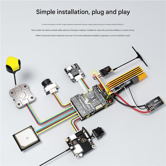 COREWING F405 Wing V2 Fixed-wing Model AirplaneDrone Flight Control Sy