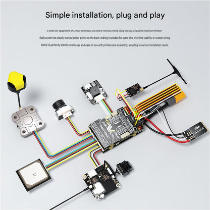 Corewing F405 Wing fixed-wing model drone flight controller V2 supports vertical takeoff Ardupilot