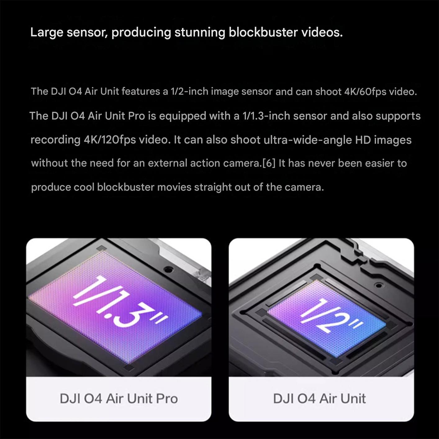 DJI O4 Wide Air Unit wide-angle digital image transmission aerial FPV racing drone DJI G3/N3/G2