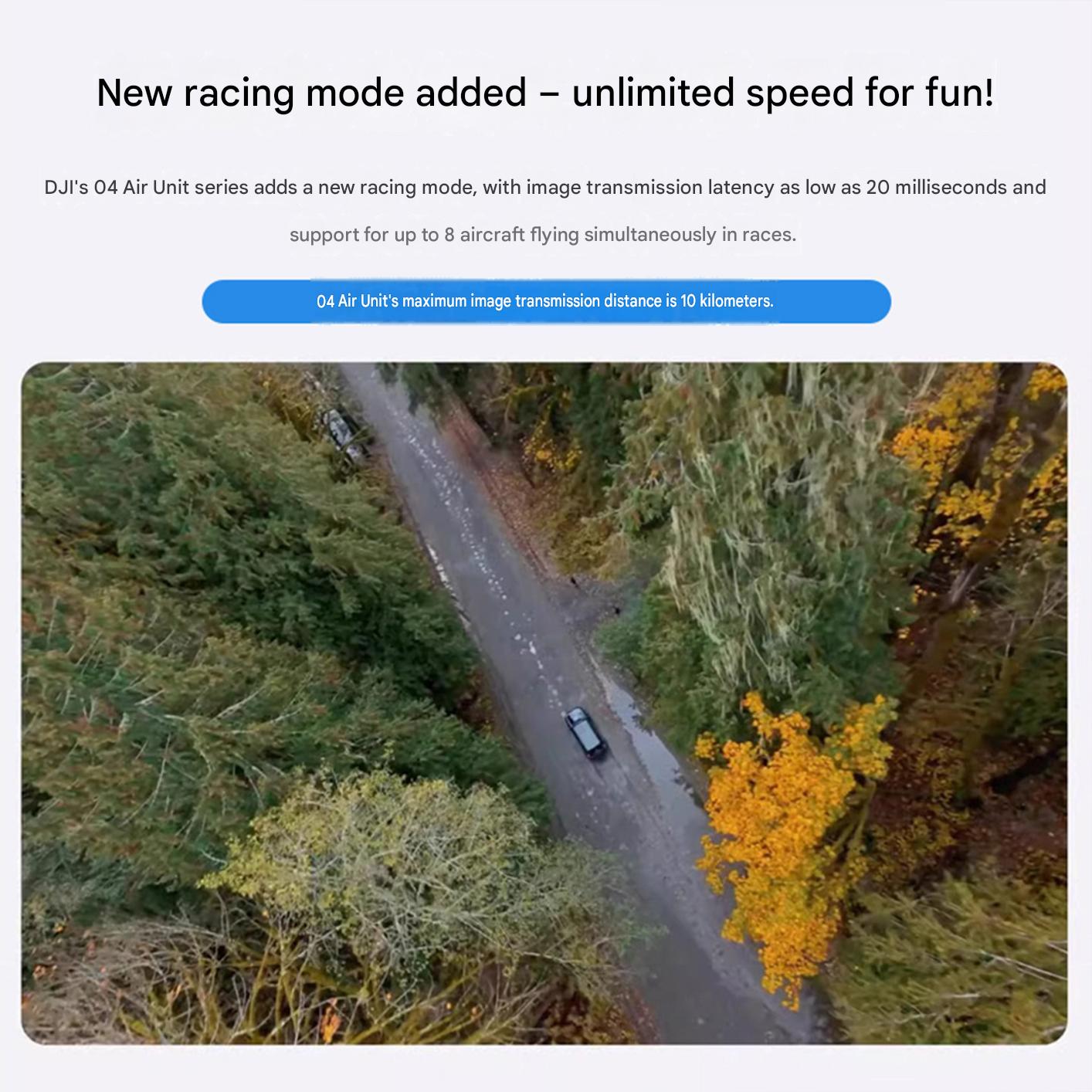 DJI O4 Wide Air Unit wide-angle digital image transmission aerial FPV racing drone DJI G3/N3/G2