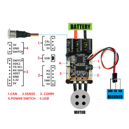 FLIPSKY Mini V6 MK5 With Power Button base on VESC_6_MK5 With Aluminum Anodized Heat Sink