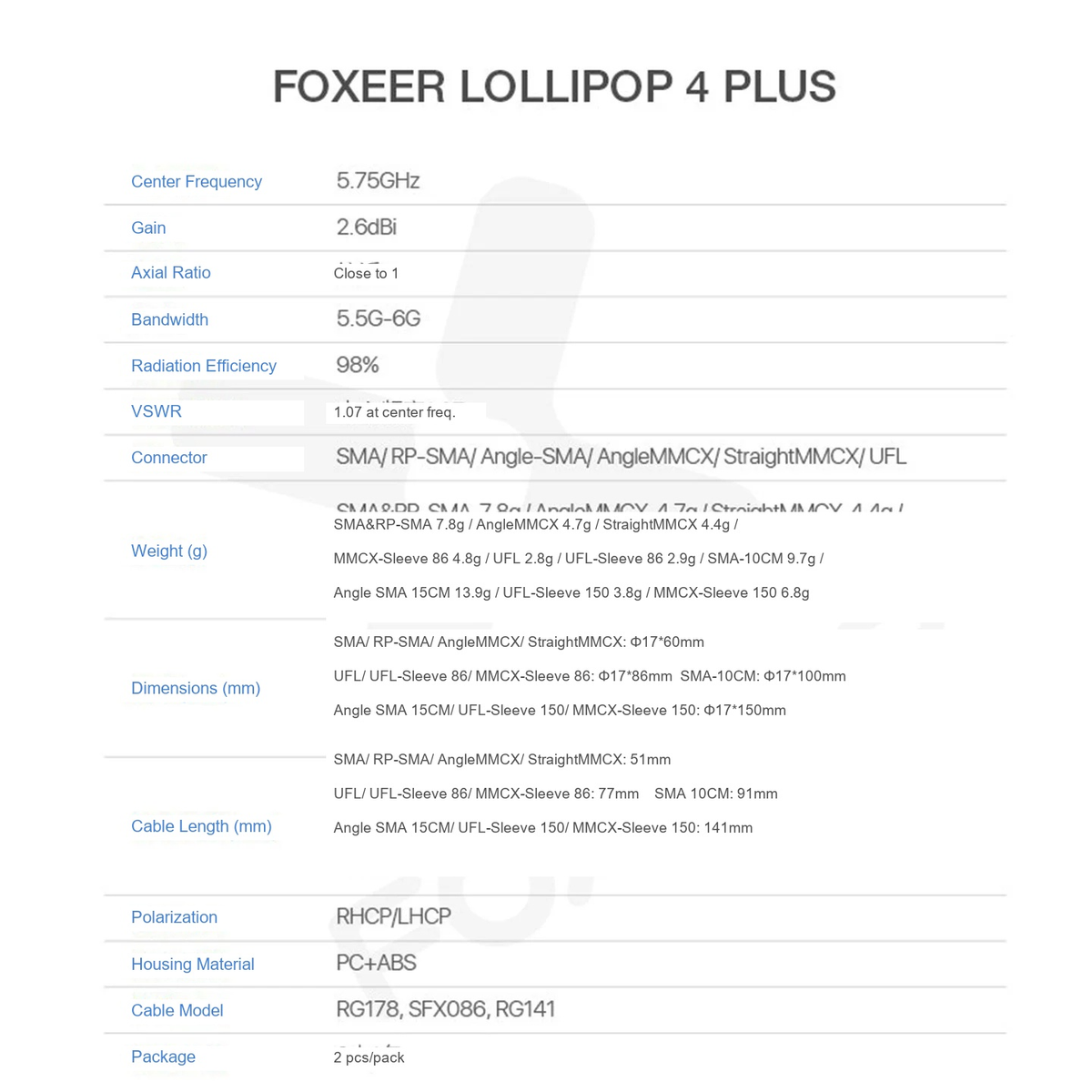 Foxeer Lollipop 4 Plus 4+ FPV Antenna 5.8G 2.6Dbi Omni Mini Antenna