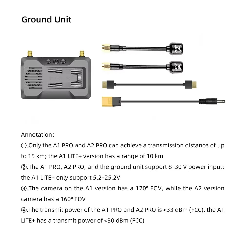 HGLRC Draco FPV HD VTX