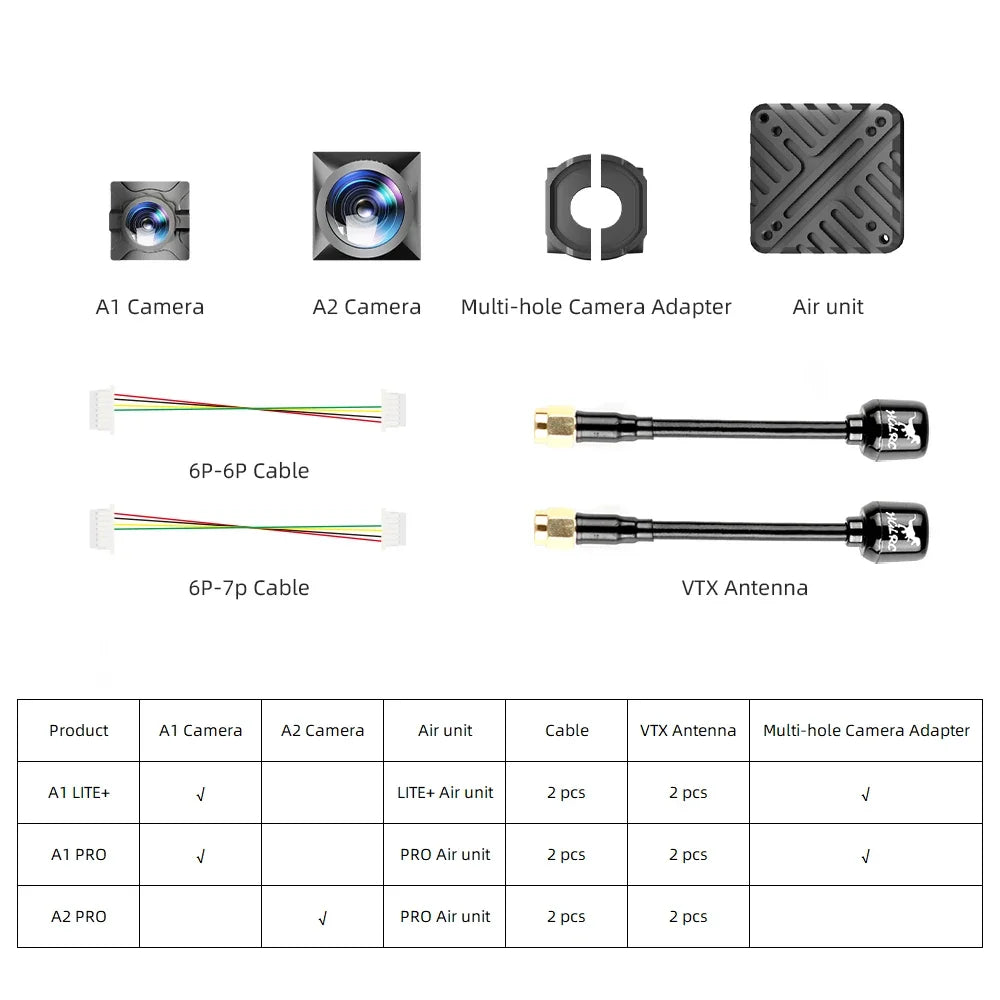 HGLRC Draco FPV HD VTX