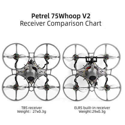 HGLRC Petrel 75Whoop V2 Brushless Motor Indoor FPV Drone