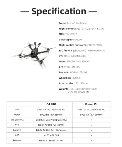 HGLRC Rekon 5 Lite 5 inch DJI O4 AIR Unti Pro 4-6S FPV Long Range Drone
