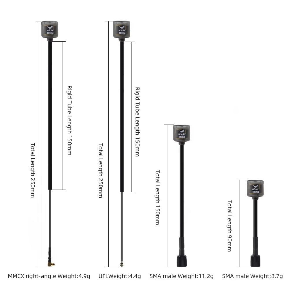 HGLRC 5.8GHz RHCP-LHCP Omni Antenna, 2.5dBi Gain SMA-U.FL-MMCX for Long Range FPV Drone