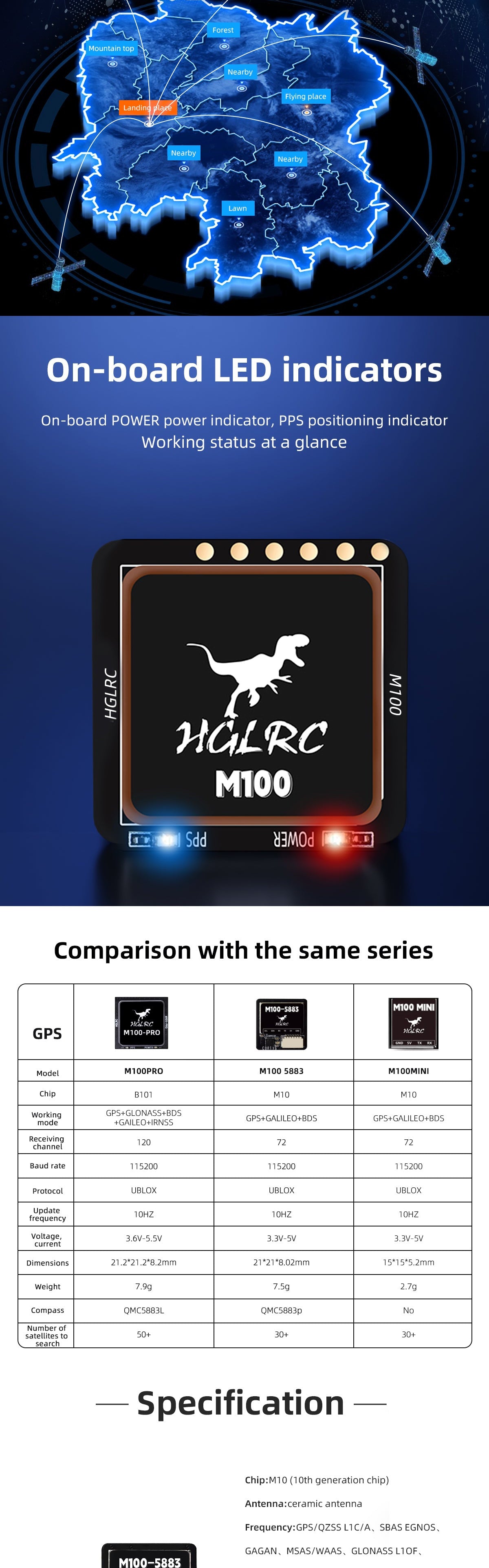 HGLRC M100-5883 GPS/M100-PRO GPS /M100 MINI GPS QMC5883P QMC5883L GPS