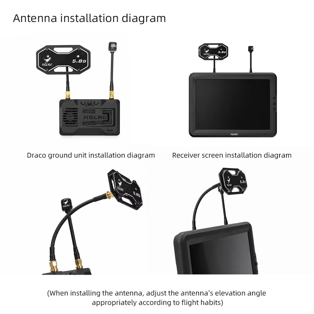 HGLRC V1 2-in-1 5.8G LHCP Patch Directional Antenna Compatible For Dragonview FPV Goggle Long Range Receiver Antenna