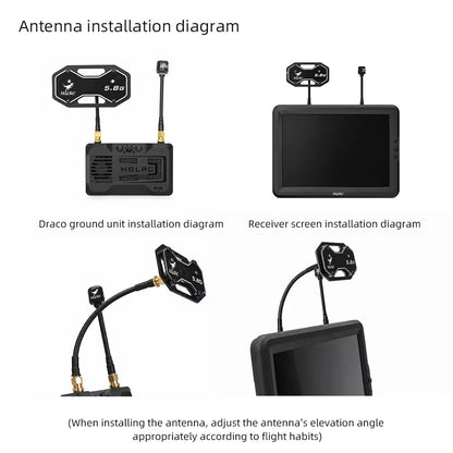HGLRC V1 2-in-1 5.8G LHCP Patch Directional Antenna Compatible For Dragonview FPV Goggle Long Range Receiver Antenna