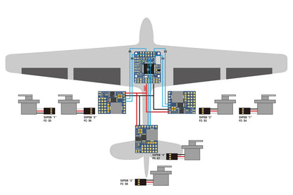 MATEK SERVO PDB with BEC 5.5-36V TO 5-8.2V