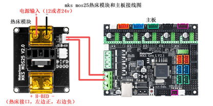 Makerbase MKS MOS25 3D Printer Accessories: High-Power Heated Bed MOS Module 25A