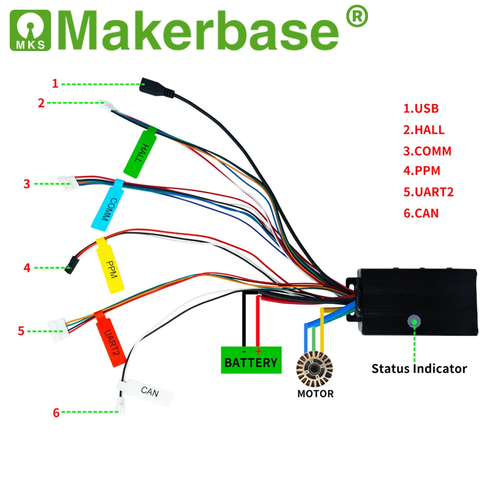 Makerbase VESC 75100 75V 100A Based on Benjamin VESC6 HighPower