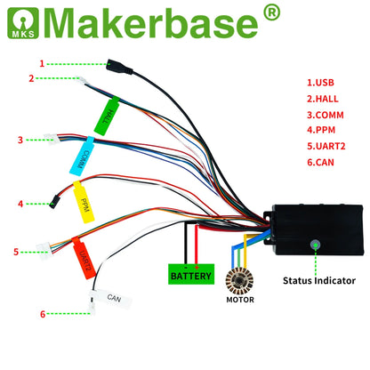 Makerbase VESC 75100 75V 100A Based on Benjamin VESC6 HighPower