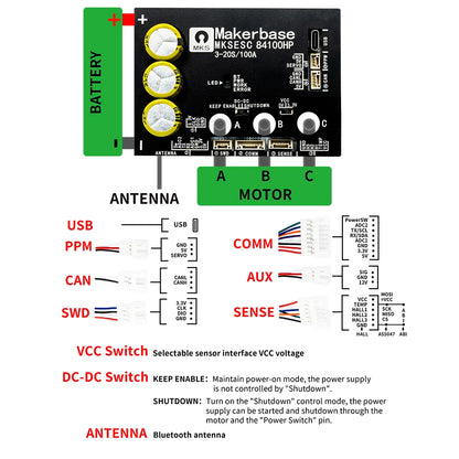 Makerbase VESC 84100HP 84V 100A High Current With Alu PCB Based on VESC (1)