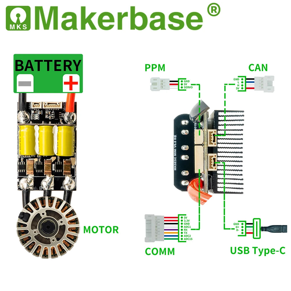 Makerbase VESC MINI V6.8 ESC FOC Brushless Motor Speed Controller