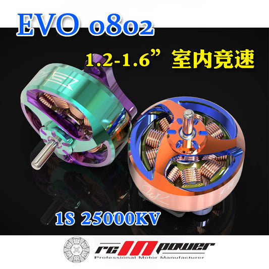 RCINPOWER Upgrade Version EVO-0802 25000KV Brushless Motor