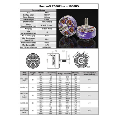 Rcinpower 2506 1960KV 2560KV 5-inch FPV Brushless Motor