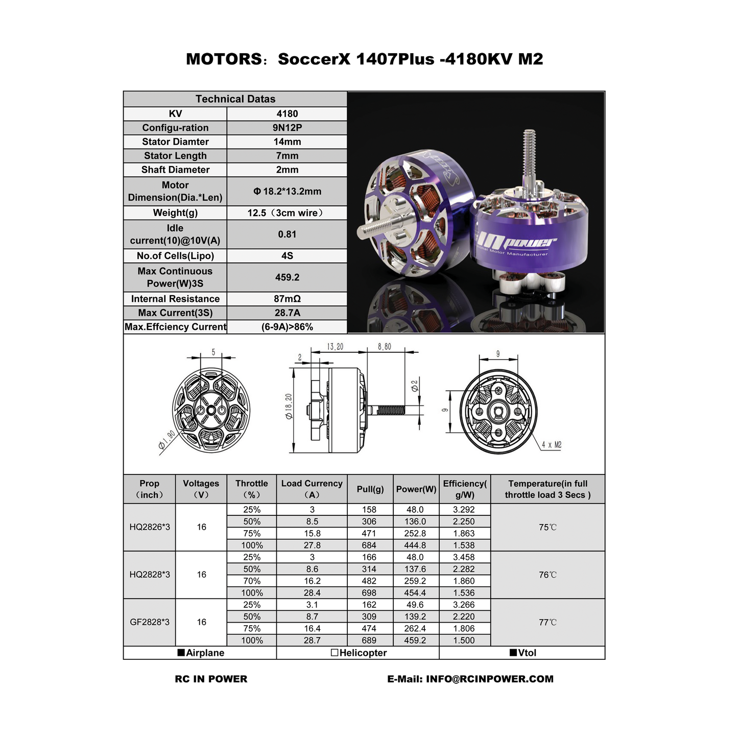 Rcinpower Scooerx 1407 Plus 3780kv 4180kv M2 Football Motor