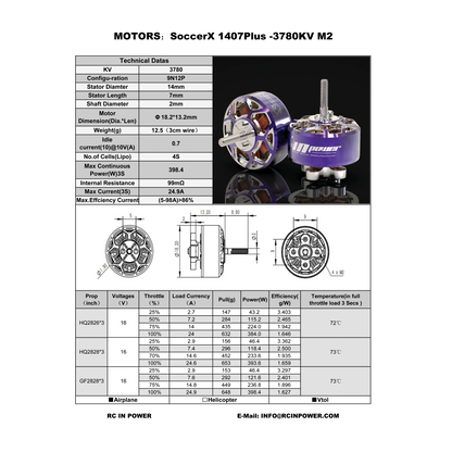 Rcinpower Scooerx 1407 Plus 3780kv 4180kv M2 Football Motor