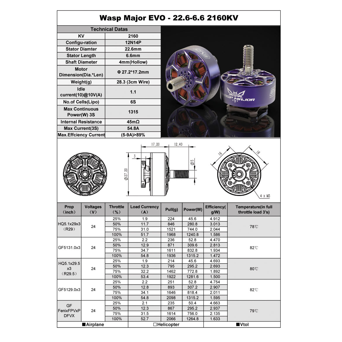 Rcinpower Wasp Major EVO 22.6-6.6 2160KV Motor