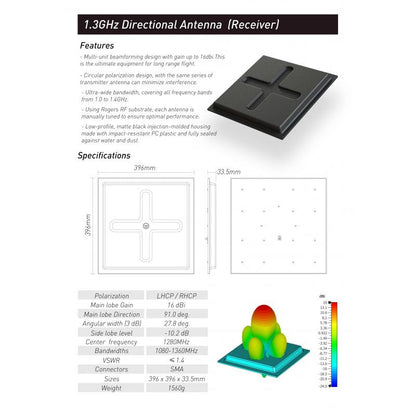 Rushfpv Rush 1.2G  1.3G DIRECTIONAL PLATE RECEIVER