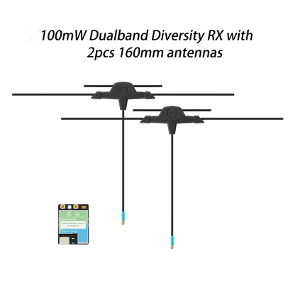 iFlight ExpressLRS ELRS Dual Band Receiver 100mW 500mW