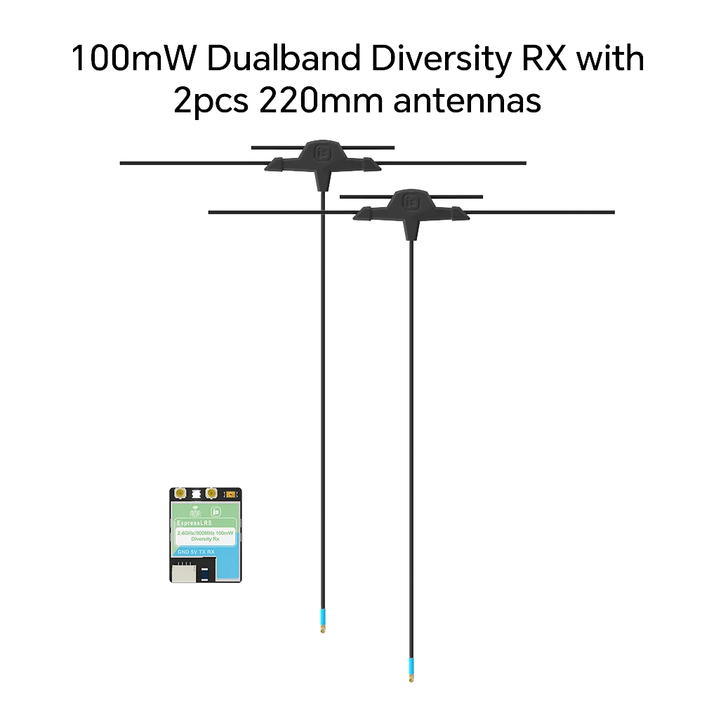 iFlight ExpressLRS ELRS Dual Band Receiver 100mW 500mW