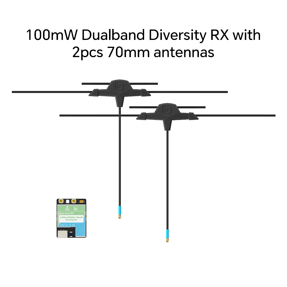 iFlight ExpressLRS ELRS Dual Band Receiver 100mW 500mW