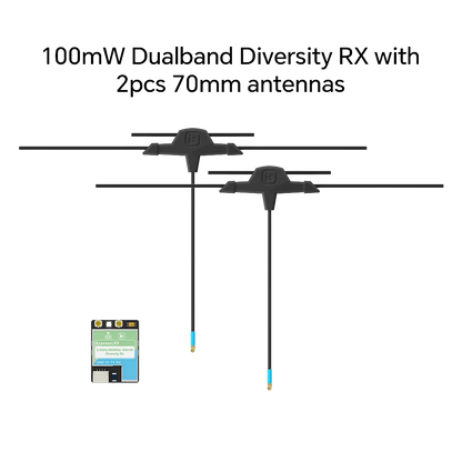 iFlight ExpressLRS ELRS Dual Band Receiver 100mW 500mW