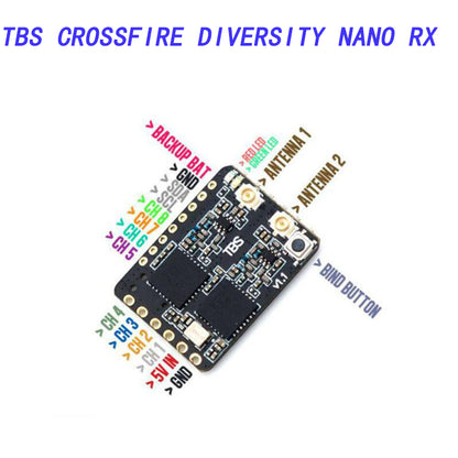 TBS CROSSFIRE DIVERSITY NANO RX - FPV LONG RANGE DRONE RECEIVER