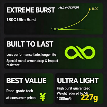 VOLTEN 180C 6S lithium battery FPV drone racing high-speed burst power multi-capacity