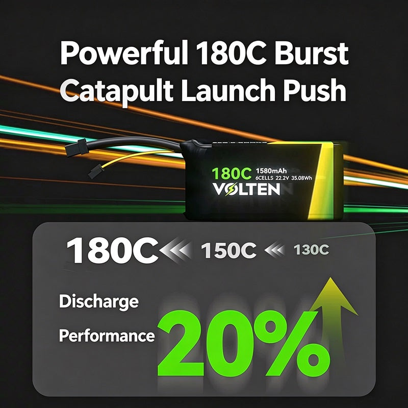 VOLTEN 180C 6S lithium battery FPV drone racing high-speed burst power multi-capacity