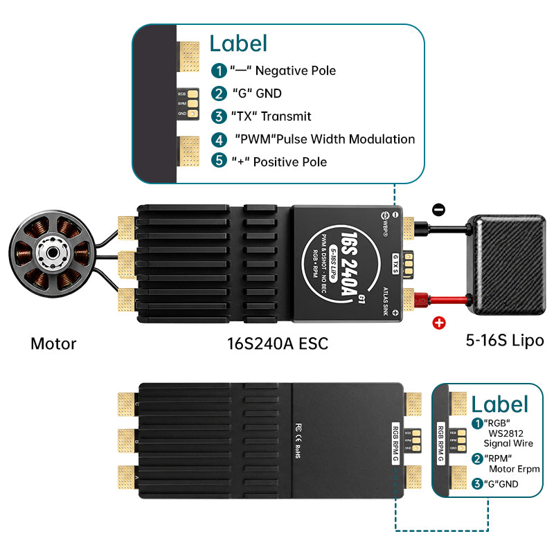 WBP Atlas Sink 16S240A G1 AM32 ESC 5-16S LiPo 240A Continuous 300A Peak