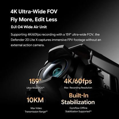 iFlight Defender 20 Lite X O4 wide 2S HD FPV Drone