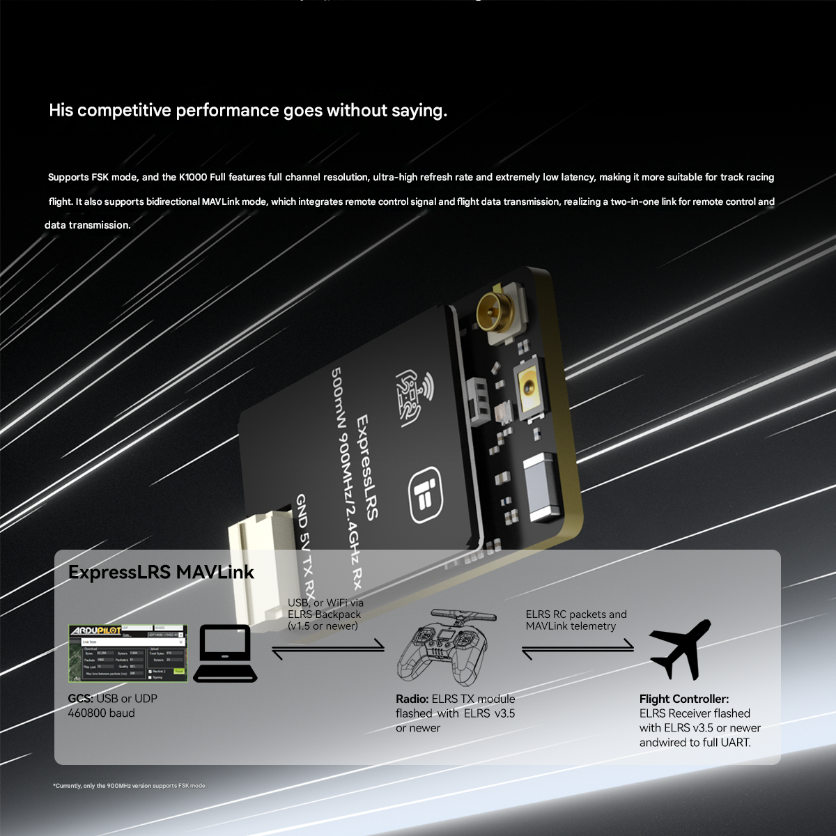 iFlight ELRS Receiver 2.4G/900M Dual-Band Single-Antenna High-Power