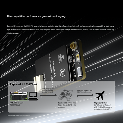 iFlight ELRS Receiver 2.4G/900M Dual-Band Single-Antenna High-Power