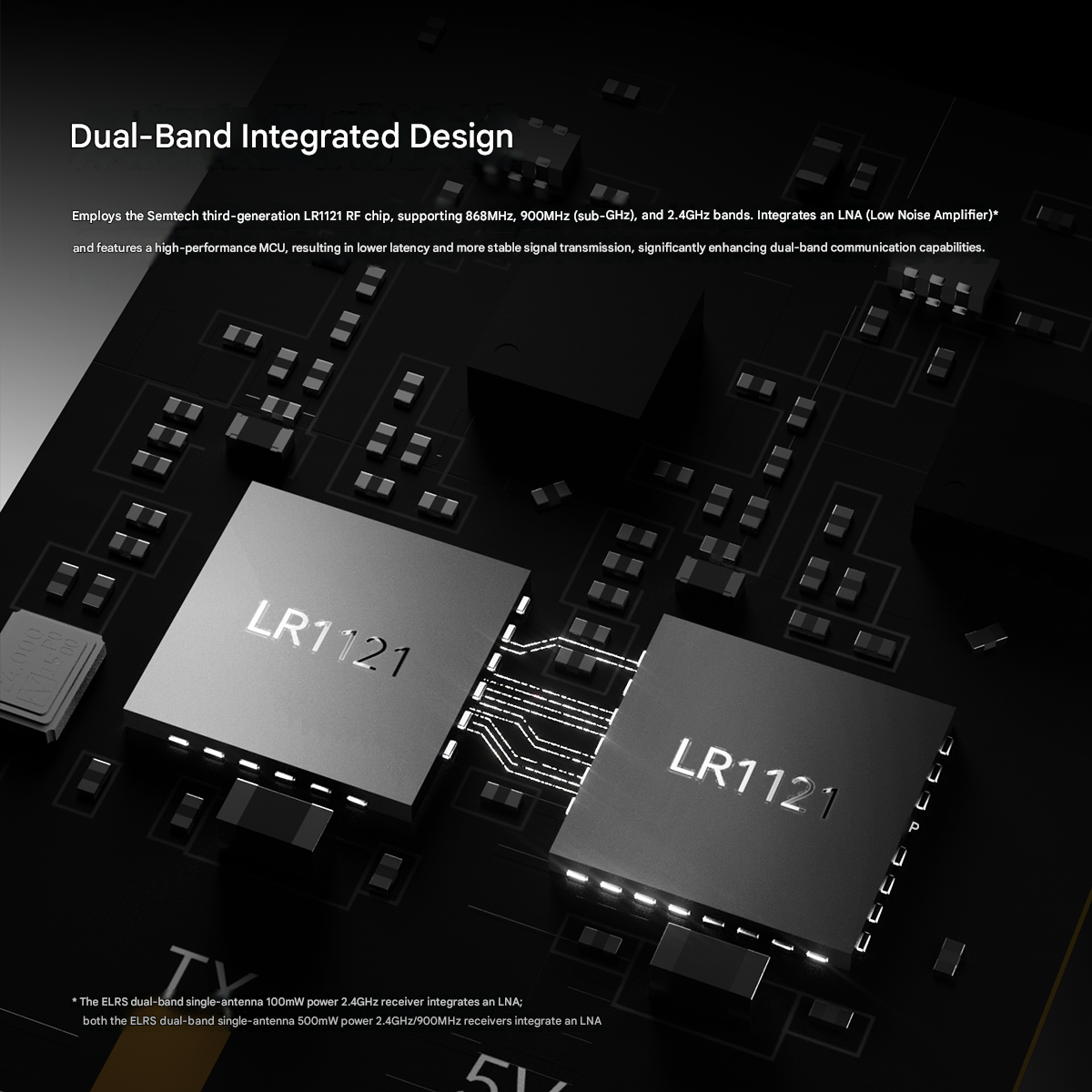 iFlight ELRS Receiver 2.4G/900M Dual-Band Single-Antenna High-Power