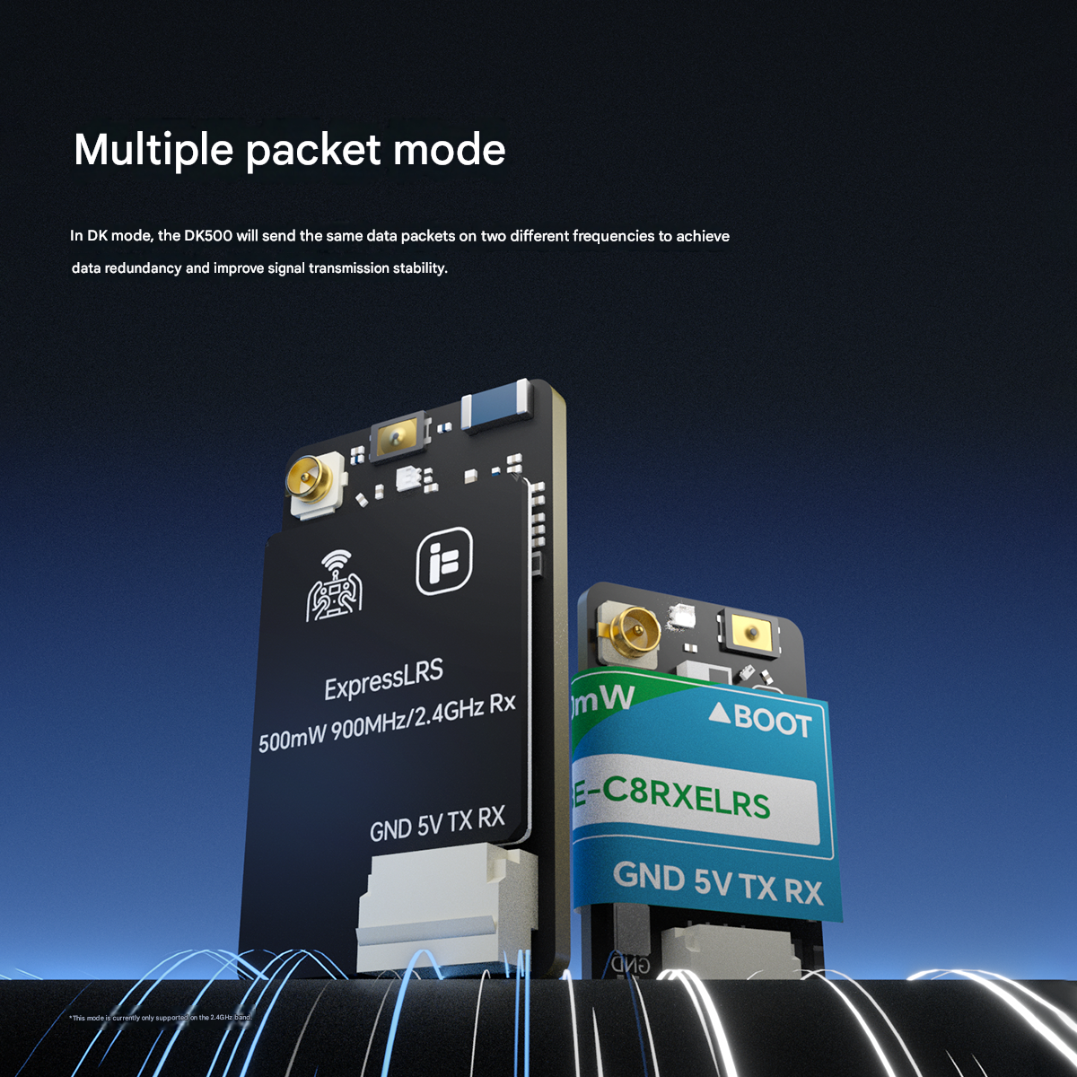 iFlight ELRS Receiver 2.4G/900M Dual-Band Single-Antenna High-Power