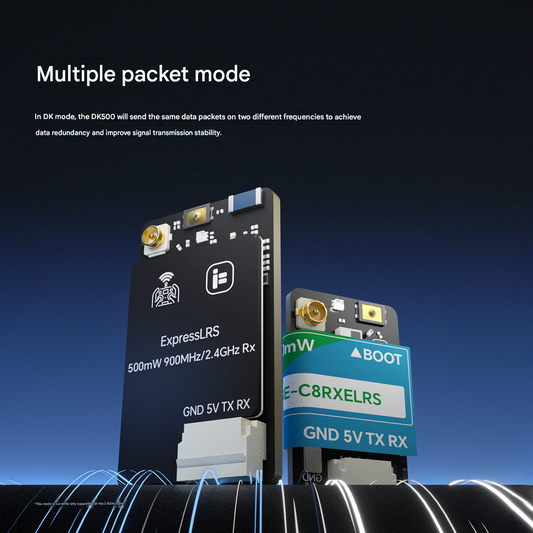 iFlight ELRS Receiver 2.4G/900M Dual-Band Single-Antenna High-Power