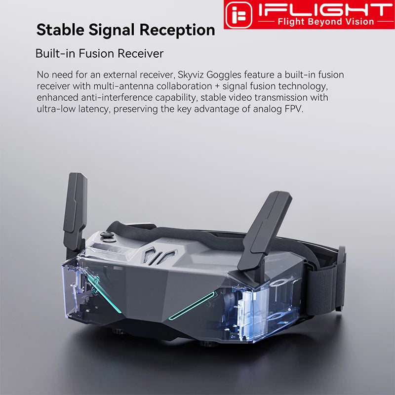 fpv analog goggles iFlight Skyviz Goggles PinkBlack FPV Analog Goggles – FPVSTORERC