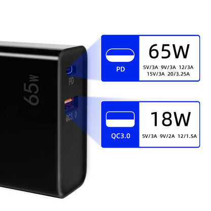 sequre Fast Charging PD65W